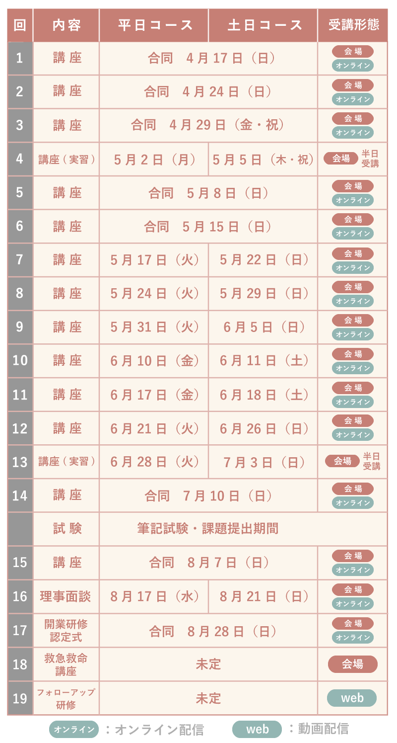 第26期スケジュール