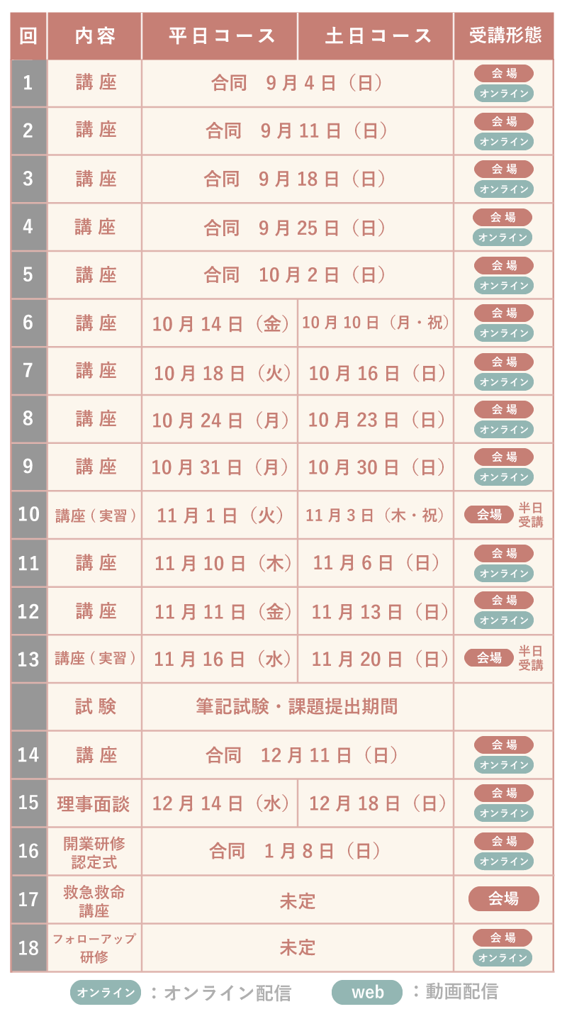 第27期スケジュール