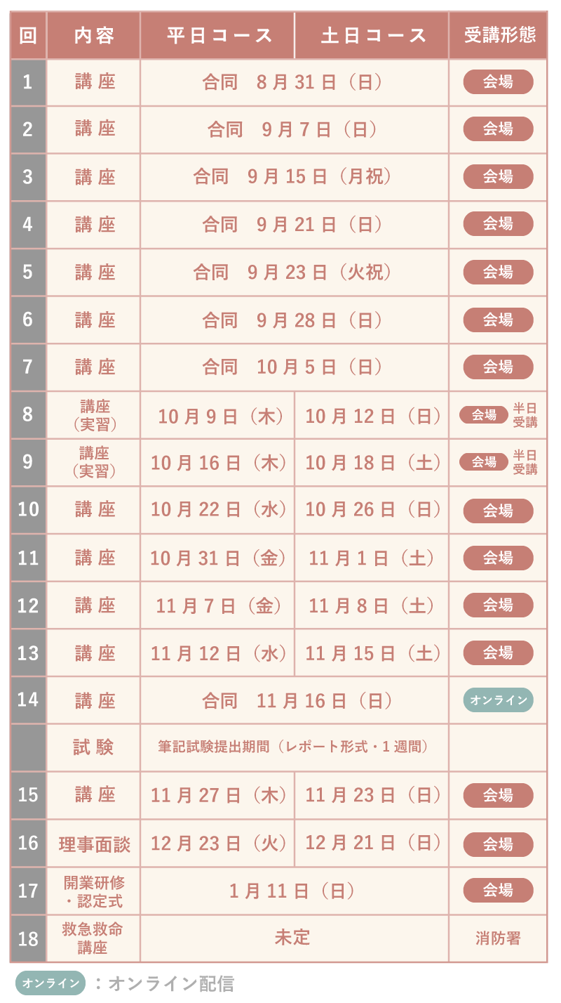 第33期スケジュール